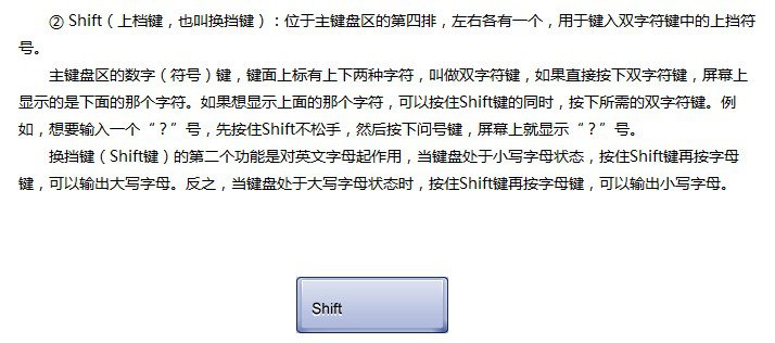 認識電腦鍵盤