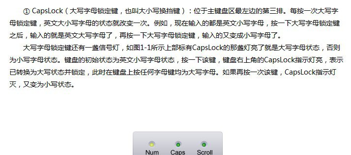 認識電腦鍵盤