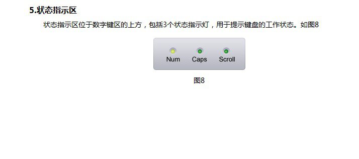 認識電腦鍵盤
