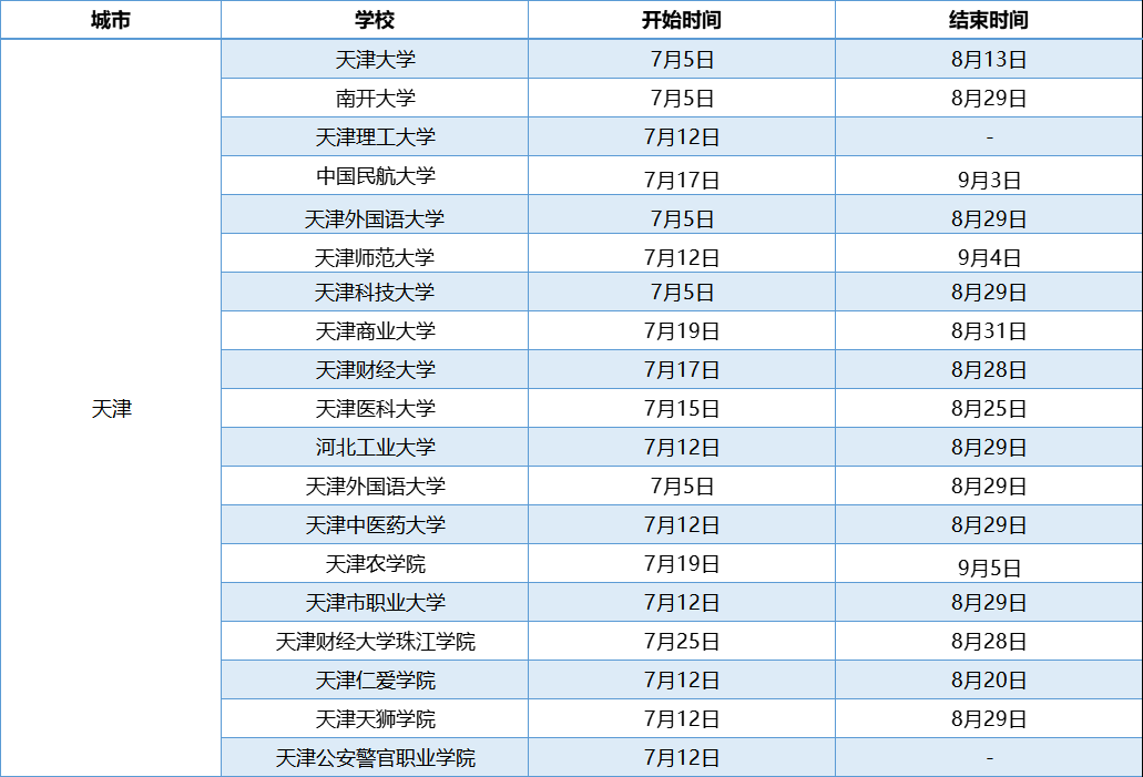天津高校暑假放假時(shí)間