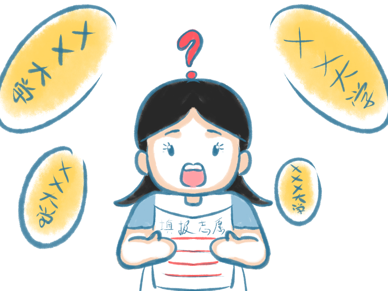 中央音樂學院2021錄取分數線