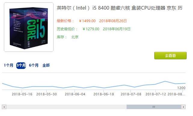 散片CPU為什么那么便宜？盒裝CPU還值得買嗎？