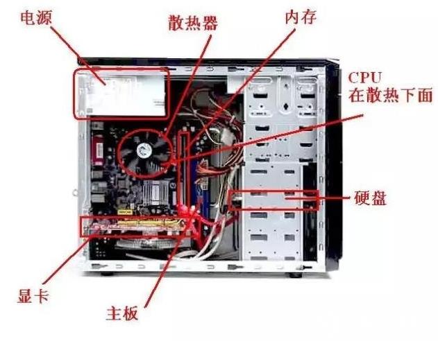 電腦開不了機怎么解決？電腦開不了機的解決方法_www.DNjIsHU.com