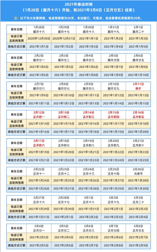 2021年春節(jié)車票什么時候開訂