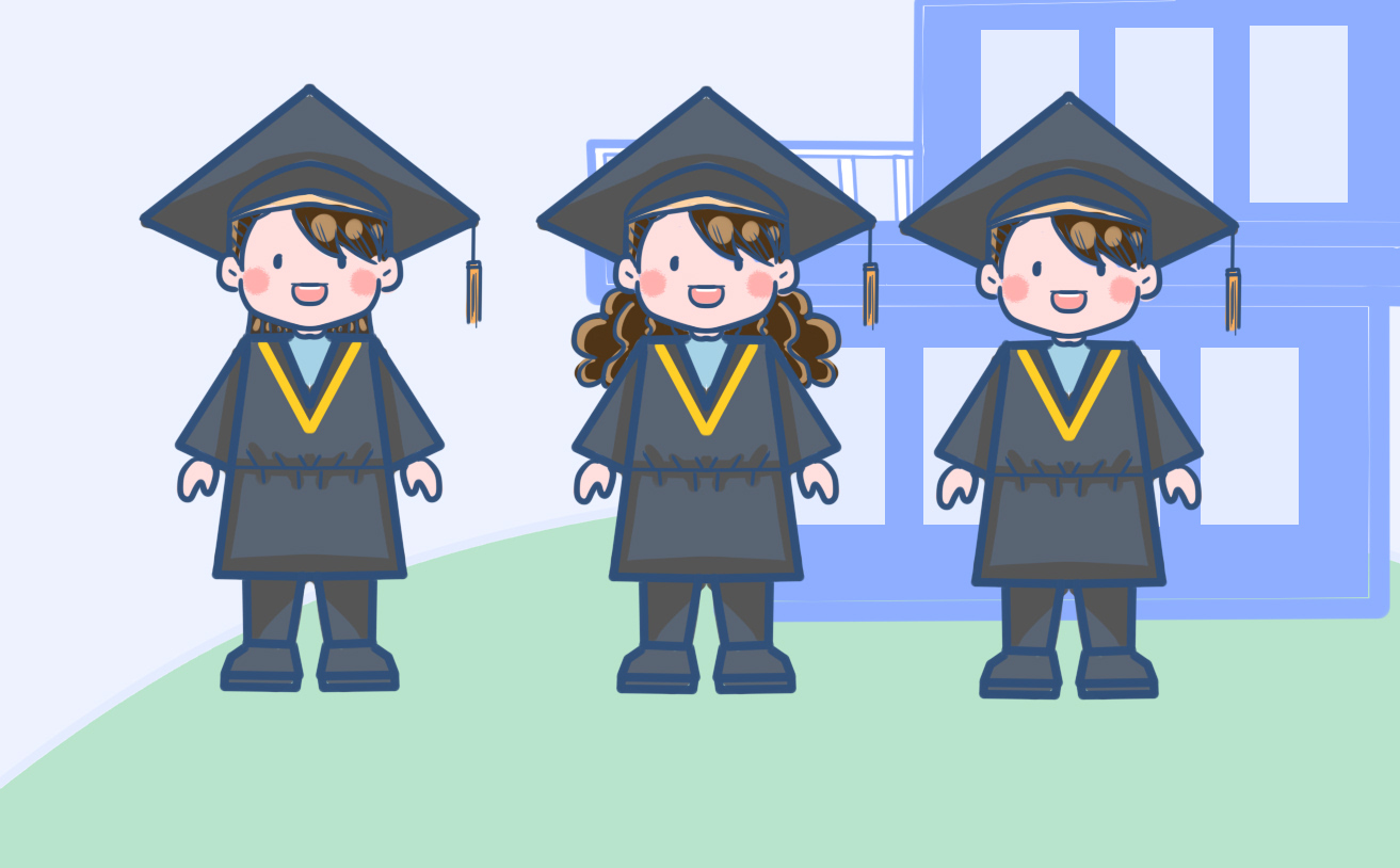 大學生職業(yè)生涯規(guī)劃2022年